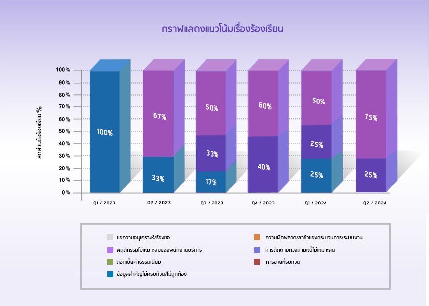 Graph_q1_2024.jpg