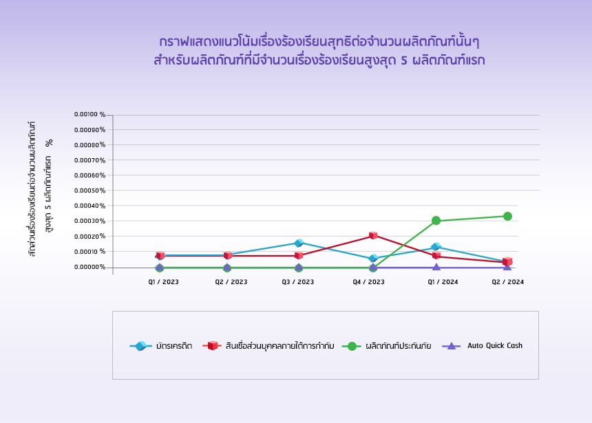 Graph_q2_2024.jpg