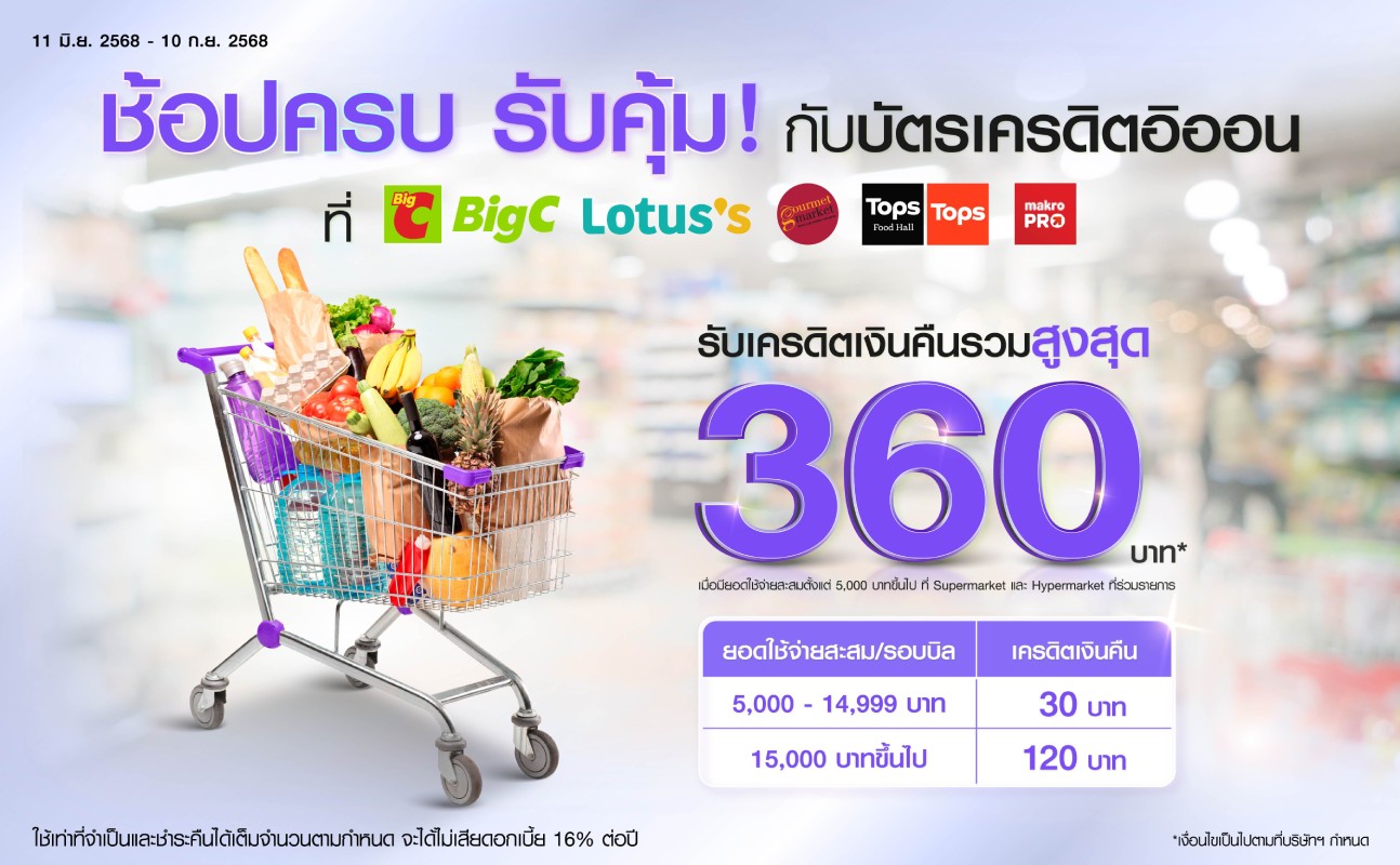 promotion packages